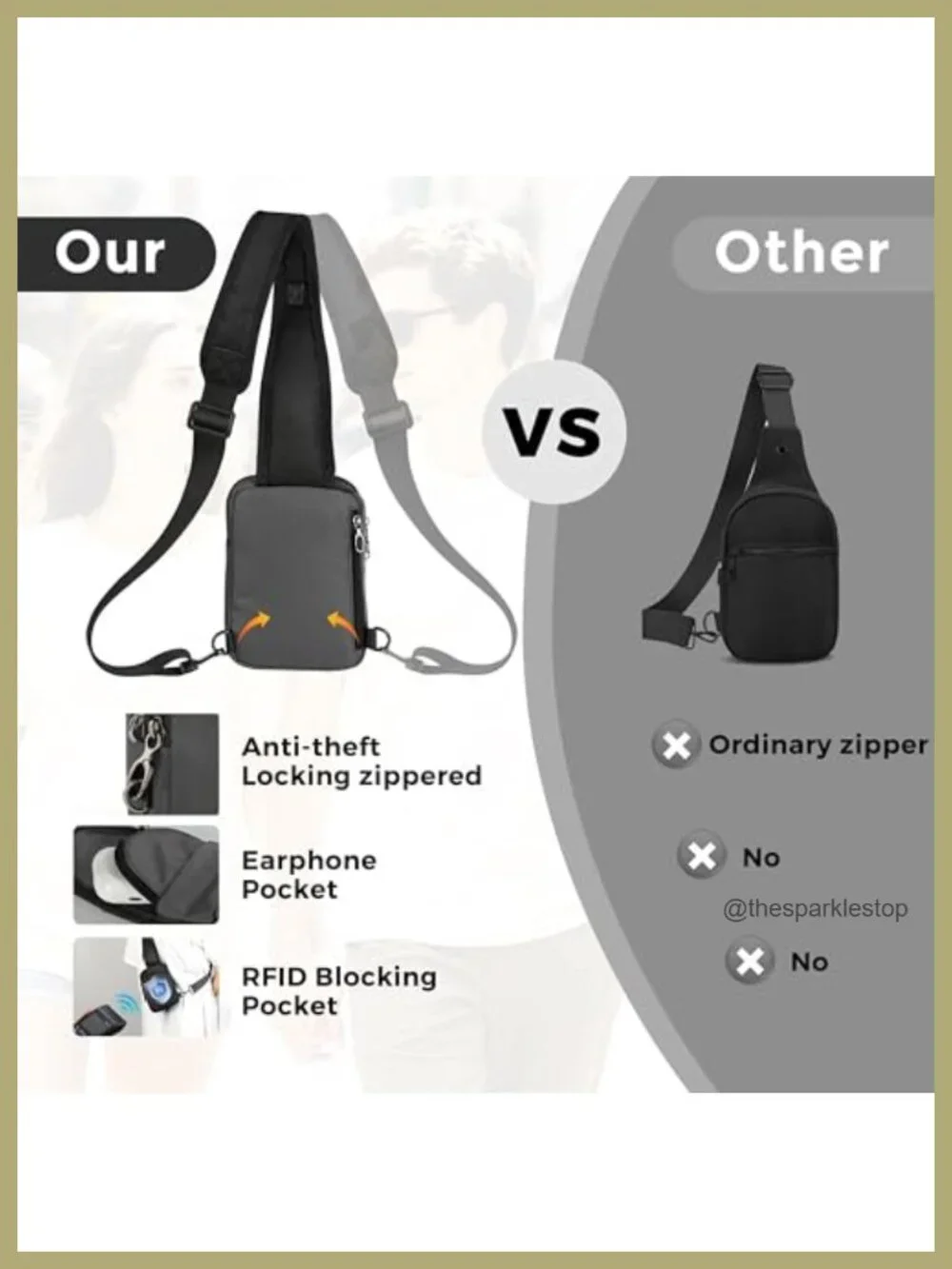 Anti Theft RFID Blocking Sling Crossbody Bag with Zipper Lock, Water Resistant